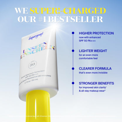 Supergoop! Unseen Sunscreen SPF 50 – Clear, Weightless Primer + Broad Spectrum – 2 Pack (2.5 fl oz)