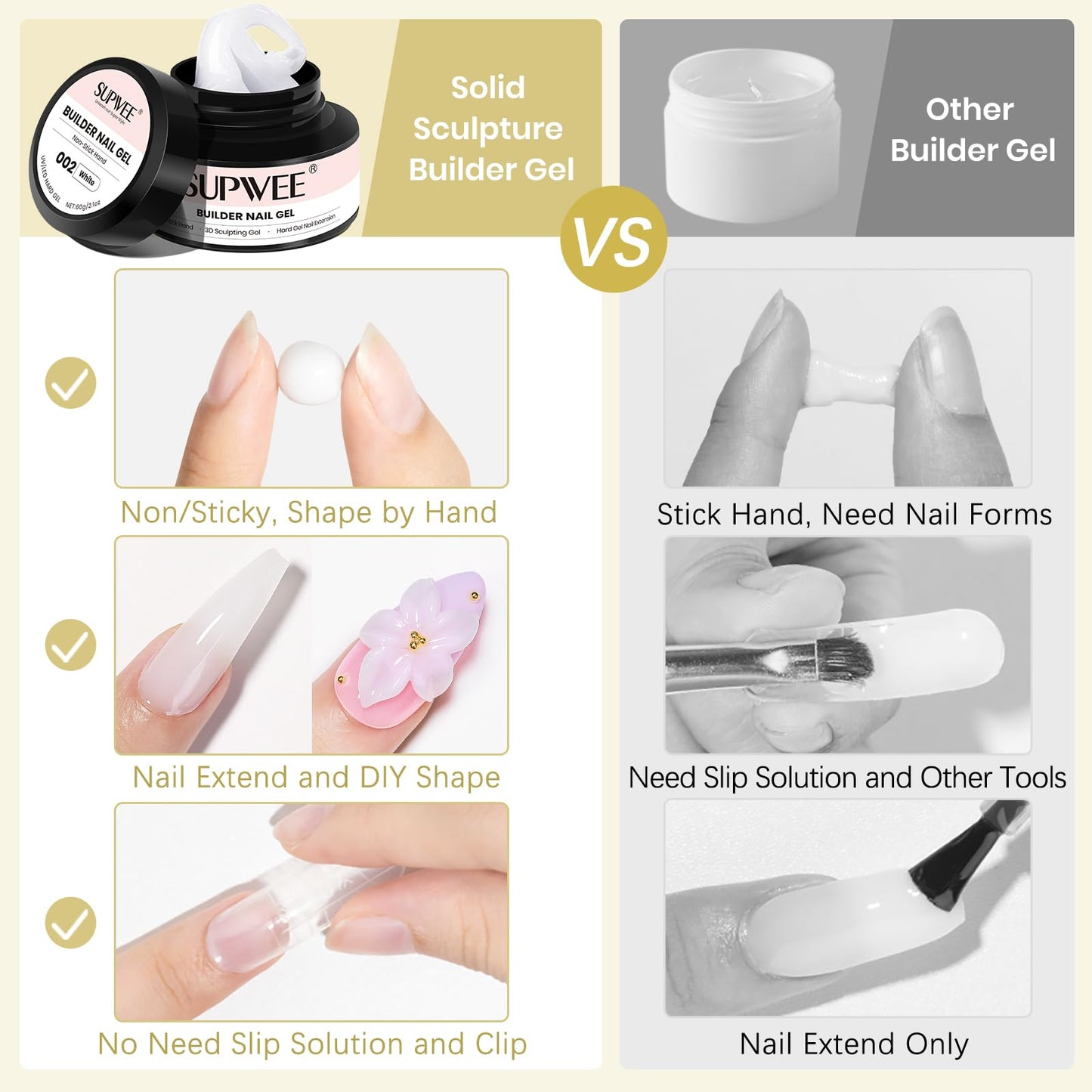 SUPWEE 3D Gel Nail Art Kit 60g White Builder Gel – Non-Sticky & Multi-Purpose Sculpting