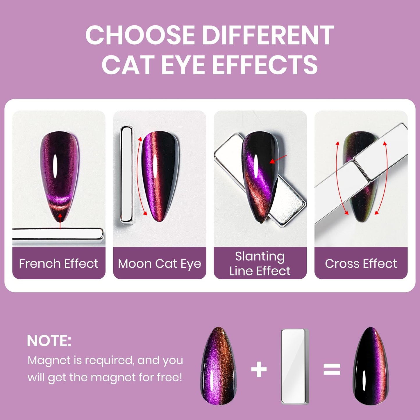 SUPWEE 9D Magnetic Cat Eye Nail Polish Set – Quick-Dry, No UV Lamp, High Gloss