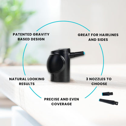 SURETHIK Hair Fiber Applicator Toolkit – Twist-On Pump, Hairline Tool & 3 Nozzles (Exclusive For SURETHIK Bottles)