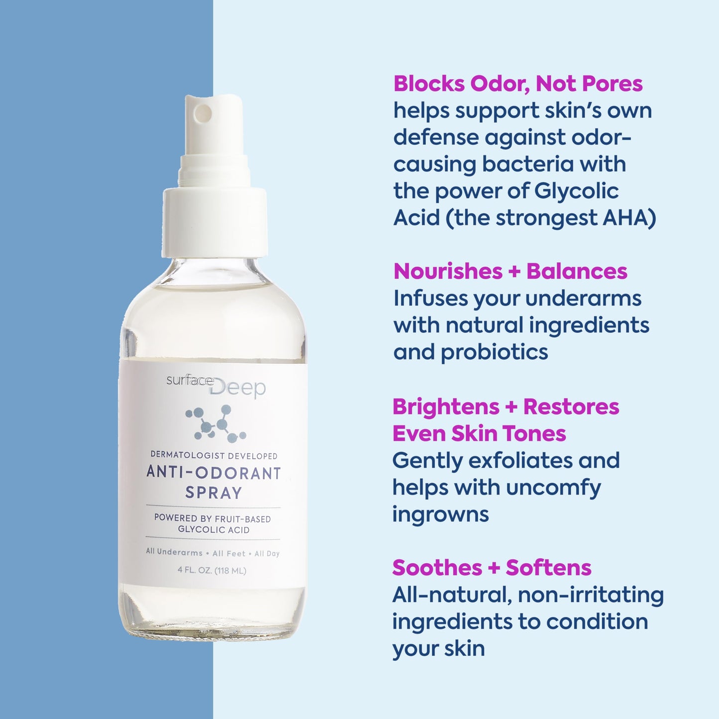 Surface Deep Natural Spray Deodorant – Aluminum-Free, Vegan, Dermatologist-Developed | Odor Prevention for Underarms & Feet