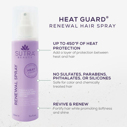 SUTRA Heat Guard Renewal Spray – Heat Protection, Hydration & Anti-Frizz