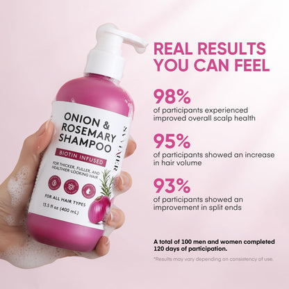Svvimer Onion Rosemary & Biotin Shampoo — Volumizing, Sulfate-Free Hair Thickening 13.5 oz (Pack of 1)