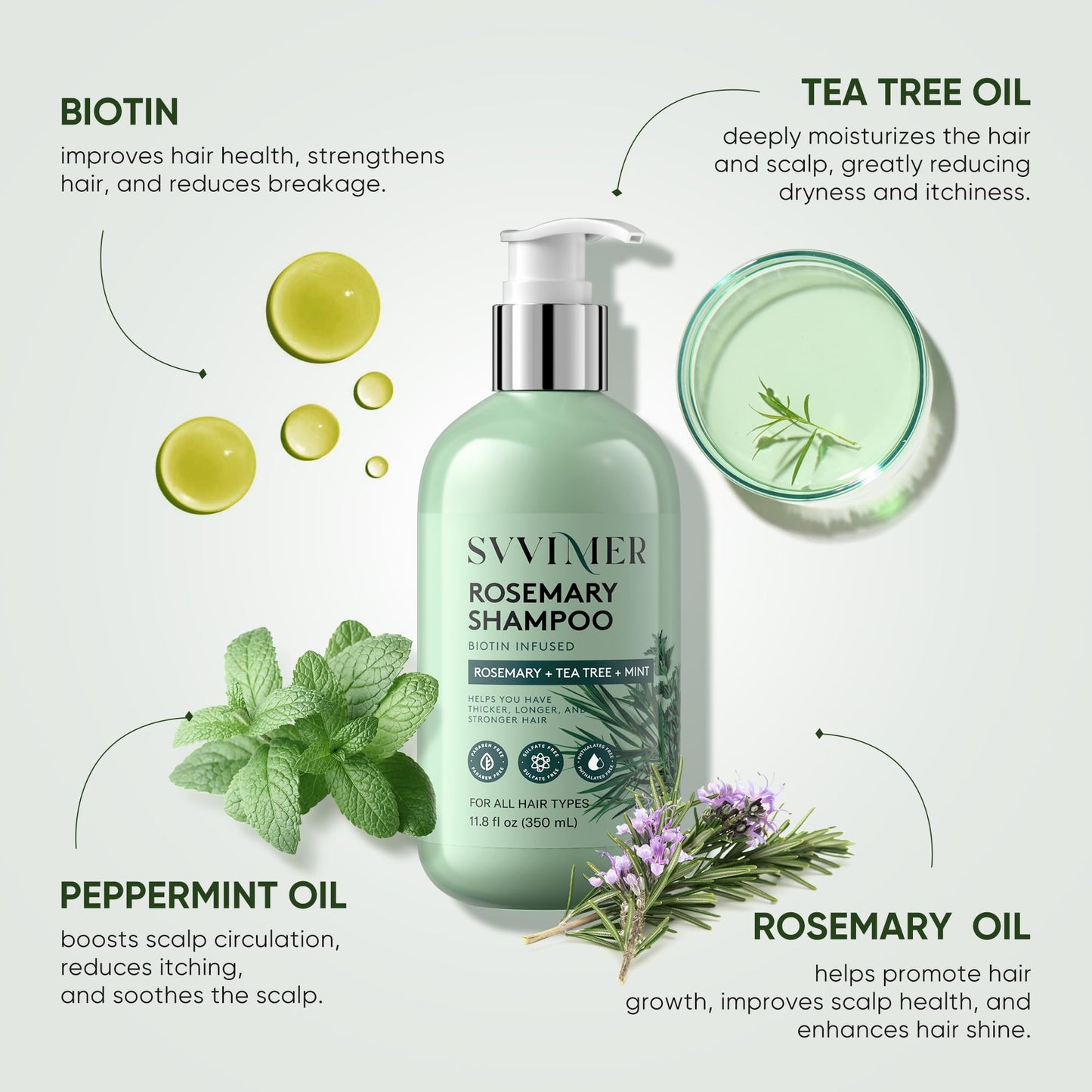 Svvimer Rosemary Hair Growth Shampoo – Thickening & Regrowth Formula with Biotin & Tea Tree Oil (11.8 fl oz)