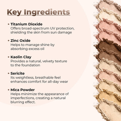 Sweet Face Minerals Light Foundation – Matte Finish Mineral Powder SPF 30 (20g Mid Jar)