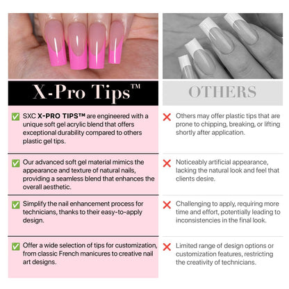 SXC Cosmetics French Tip Press On Nails – Pink Series Starter Kit with X-Pro Tips | 160 PCS, 16 Sizes, 5 Styles, Beginner-Friendly