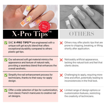 SXC French Tip Press-On Nails Pink — Medium Almond, 150 Pieces, Ultra Fit, Pre-applied Primer & Base Coat