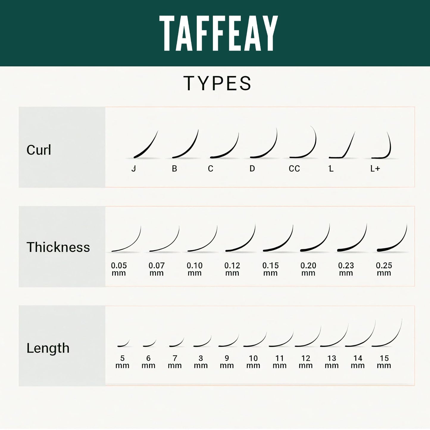 TAFFEAY Cashmere Classic & Volume Lash Extensions – C/CC/D/B/J Curl, 0.03-0.15 Thickness, 8-20mm Length, 16-Row Tray