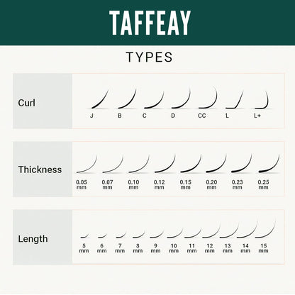TAFFEAY Cashmere Classic & Volume Lash Extensions – 0.03-0.15 Thickness, 8-20mm, C/CC/D/B/J Curl, 16-Row Tray