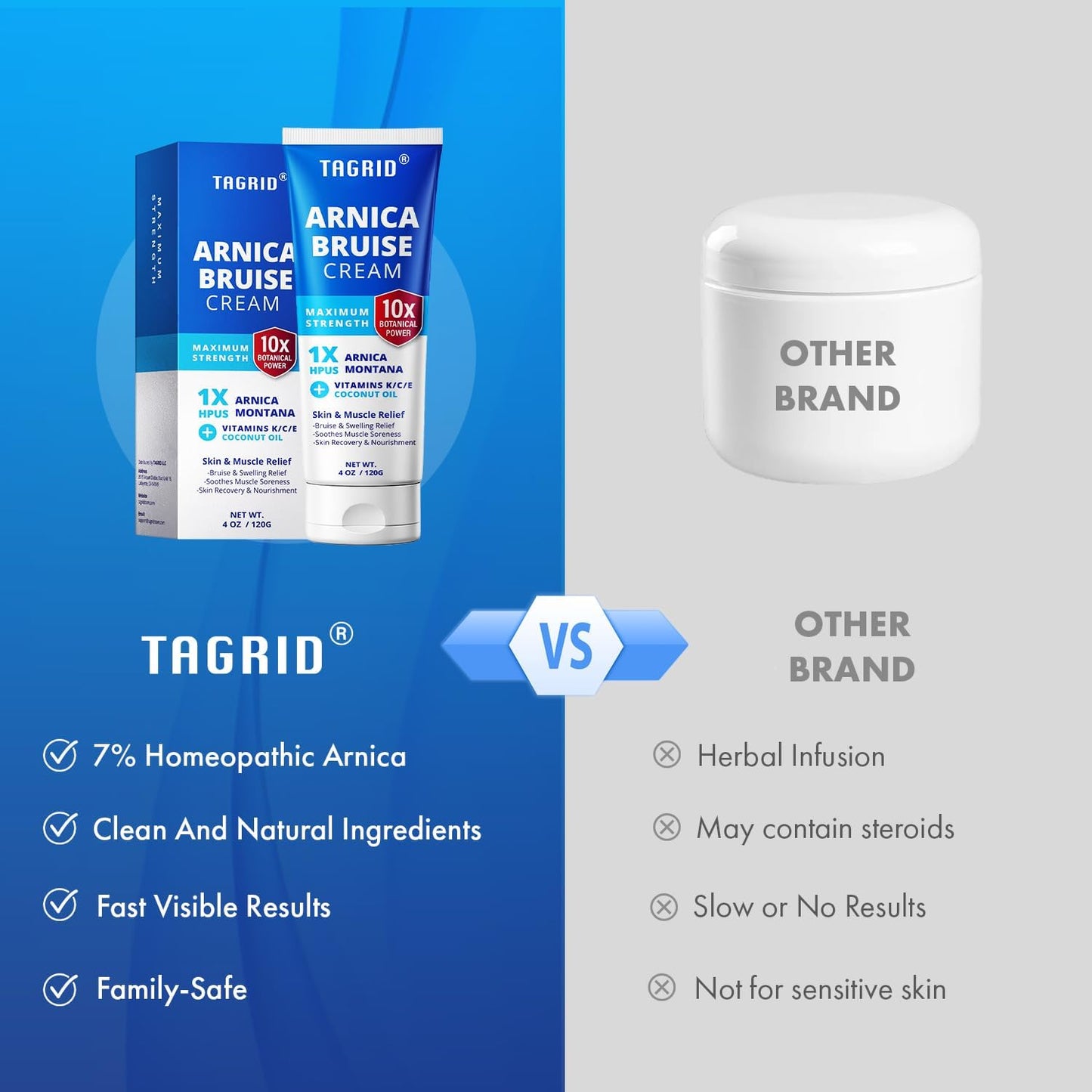 TAGRID Arnica Cream Extra Strength — Fast Bruise & Pain Relief with Vitamin K (4 oz)