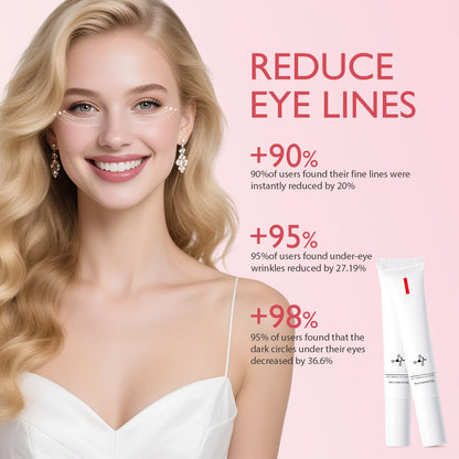 tardiy Real-Eyez-Ation Tinted Firming Eye Gel – Instant Lift, Hydration, 2 x 1oz