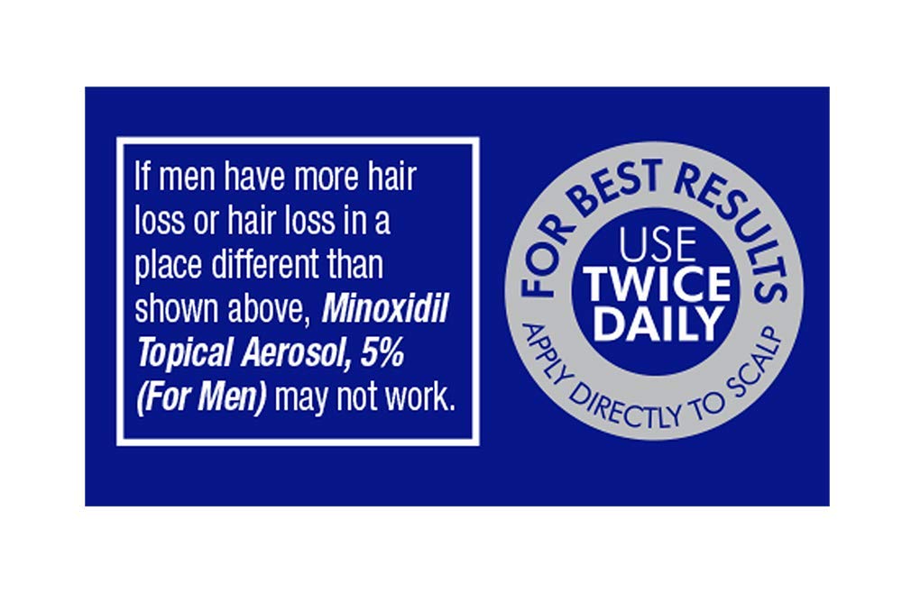 TARO Minoxidil 5% Foam for Men – 2.11 Oz Topical Hair Regrowth Solution (1 Month Supply)
