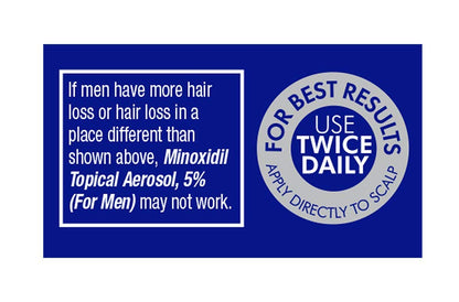 TARO Minoxidil 5% Foam for Men – 2.11 Oz Topical Hair Regrowth Solution (1 Month Supply)