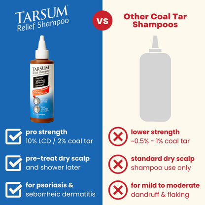 Tarsum Extra Strength Psoriasis Shampoo – Coal Tar Scalp Care for Flaky, Itchy Scalp (4 oz)