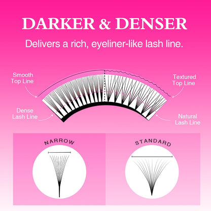 TDANCE Narrow Premade Lash Fans 1000 — Darker & Denser Volume Extensions (8D-0.07-D-8-15mm)