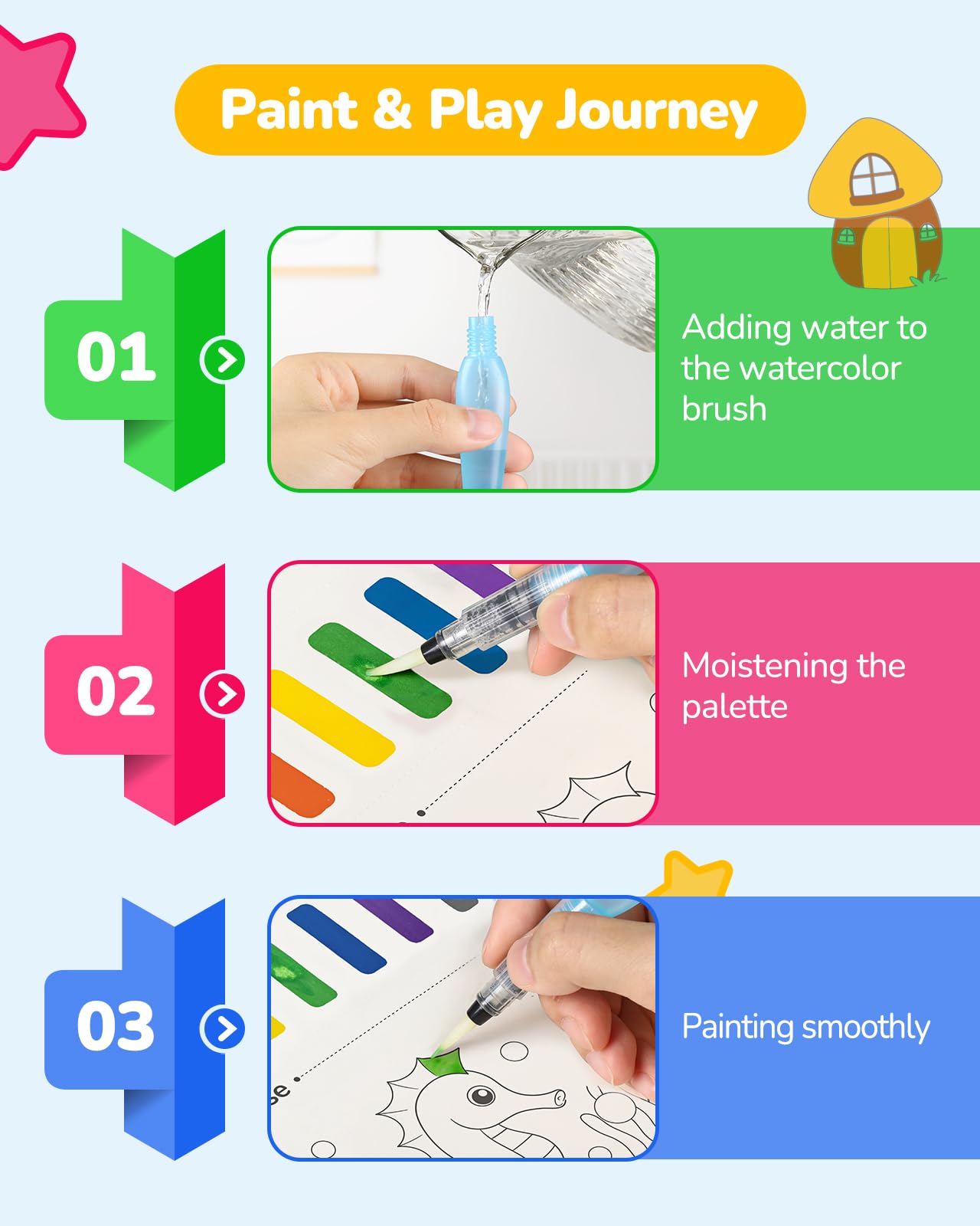 TECJOE 3 Pack Watercolor Coloring Books for Kids | 6 Brushes + Extra Paper | Ages 4–8 | Dinosaurs, Forest & Sea