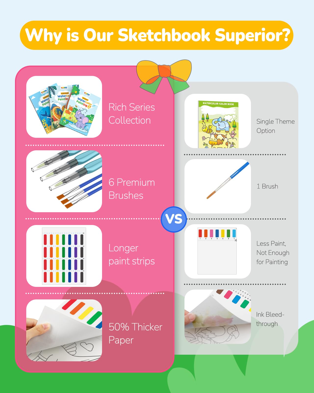 TECJOE 3 Pack Watercolor Coloring Books for Kids | 6 Brushes + Extra Paper | Ages 4–8 | Dinosaurs, Forest & Sea
