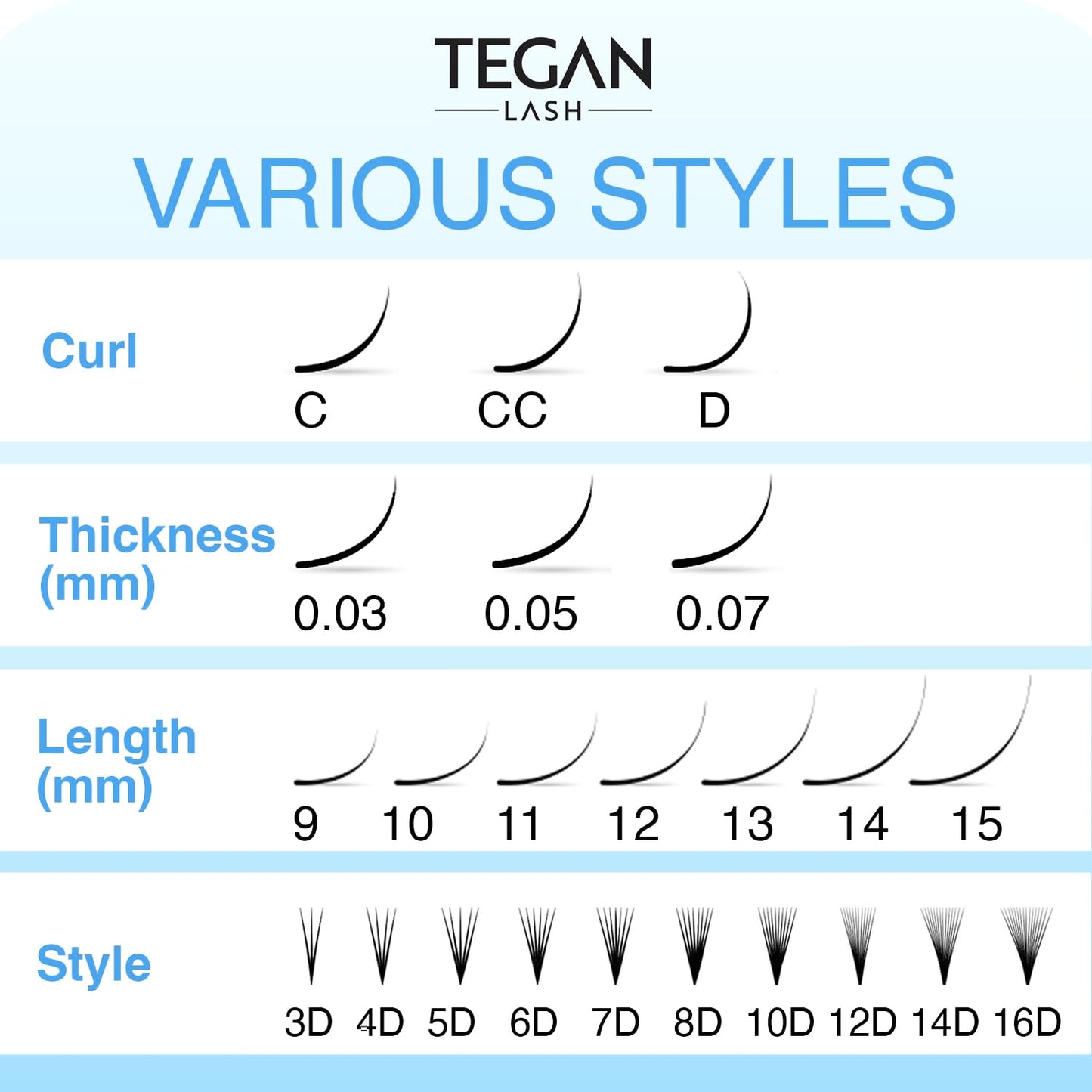 TEGAN LASH 500 Promade Fans Volume Eyelash Extensions — Handmade PBT, 9–15mm, 0.03–0.07, C/CC/D Curl