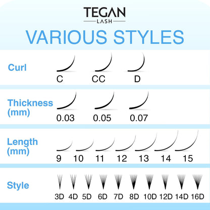 TEGAN LASH 500 Promade Fans Eyelash Extensions — Handmade 3D-16D, 0.03–0.07 Thick, C/CC/D Curl, 9–15mm