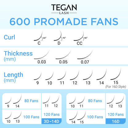 TEGAN LASH Promade Fan Mix Eyelashes — 3D–16D | 9–15mm, 0.03/0.05/0.07, Premade False Eyelashes