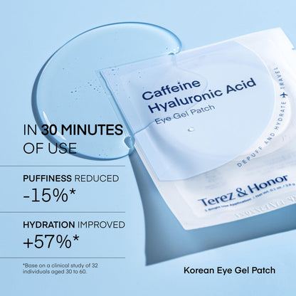 TEREZ & HONOR Caffeine Eye Patches – 6 Pairs Korean Hydrogel Undereye Masks for Brightening & Hydration
