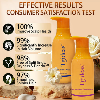 Tgideas Biotin Shampoo & Conditioner Set for Thinning Hair – Thickening & Strengthening Duo (2x13.53 oz)