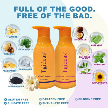 Tgideas Biotin Shampoo & Conditioner Set for Thinning Hair – Thickening & Strengthening Duo (2x13.53 oz)