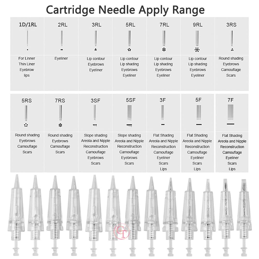 TgoBeauty 30pcs Disposable Tattoo Needle Cartridges for Permanent Makeup – Eyebrow, Eyeliner, Lip (0.18mm-0.30mm) 1P/3P/5P/5F/7F