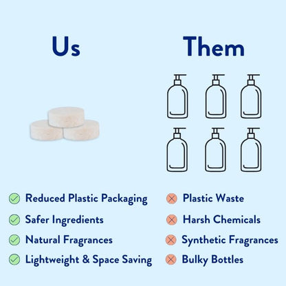 The Clean People Lemon Verbena Foaming Hand Soap Tablets – Mess Free, Gentle on Skin, 12 x 8 fl oz Bottles
