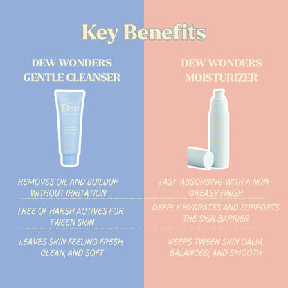 The Dew Generation Dew-O Kit – Gentle Kids Skin Care Set with Cleanser & Moisturizer | Travel Bag