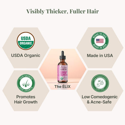 The ELIX USDA Organic Rosemary Oil for Hair Growth – Thickening Formula with Castor & Pumpkin Seed | Made in USA | 4oz