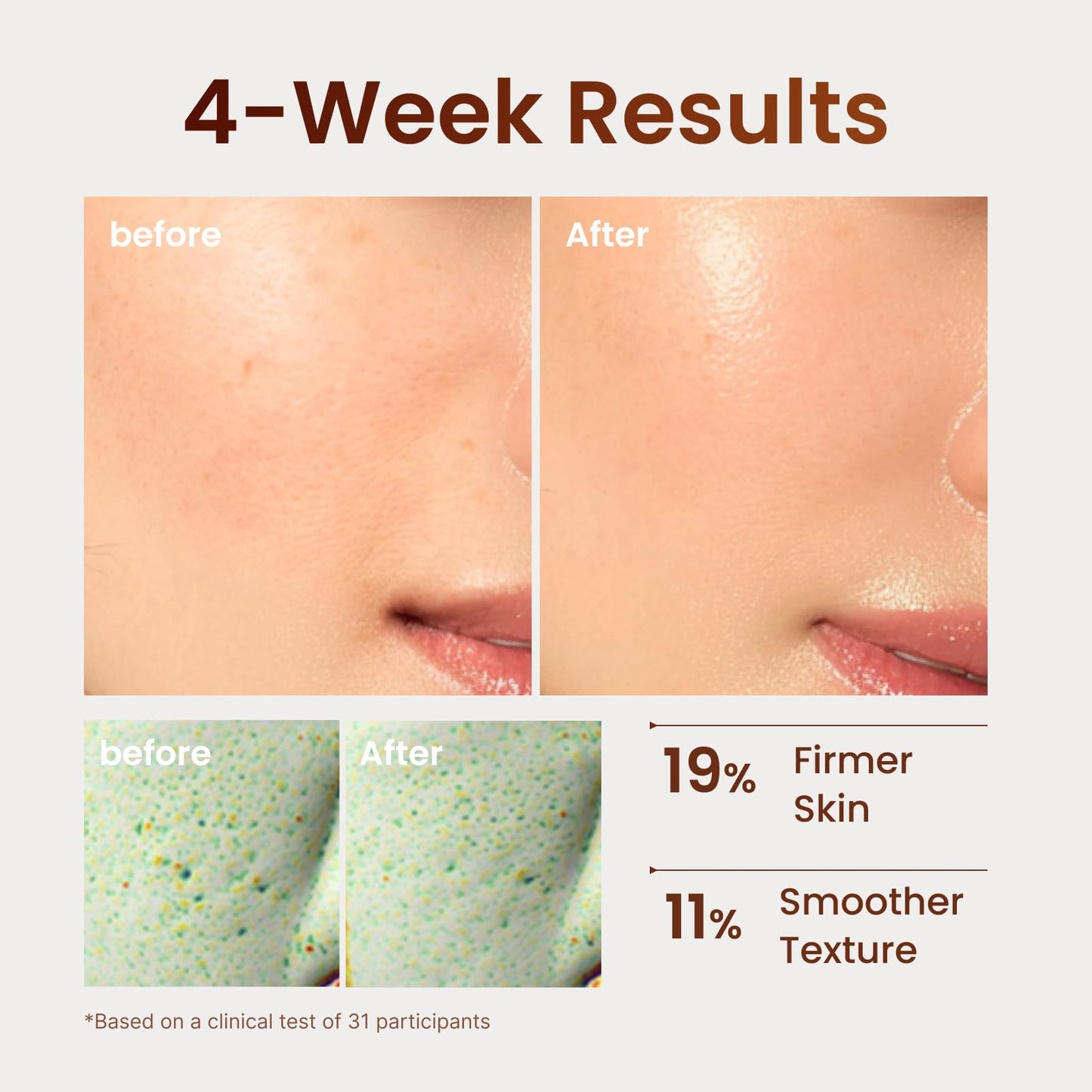 The Face Shop 8 Peptide Moisturizer – Vegan Mucin, All Skin Types, 50 ml