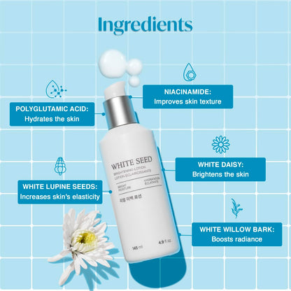 The Face Shop White Seed Brightening Lotion – Niacinamide Hydrating Moisturizer