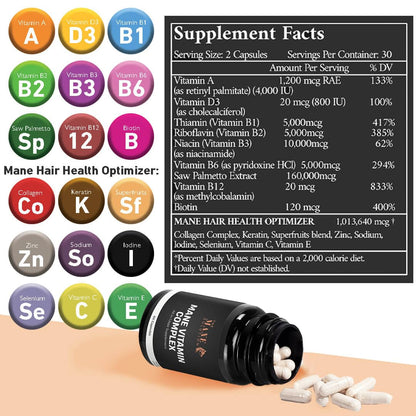 The Mane Vitamin Complex — Hair Growth Supplement for Stronger, Fuller Hair (60 Capsules)