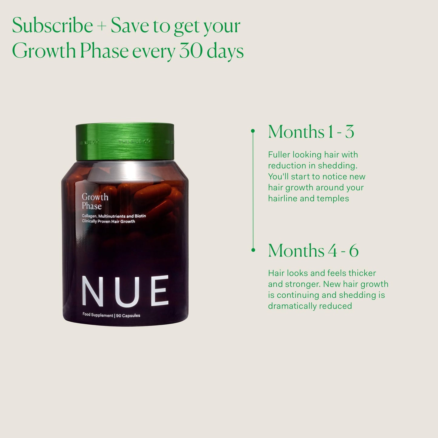 The Nue Co Growth Phase Hair Supplement – Vegan Hair Capsules for Thicker, Fuller-Looking Hair | 90 Capsules