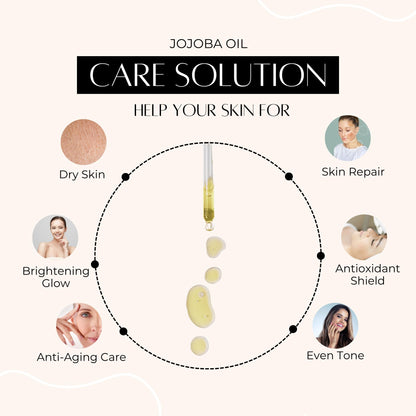 THE PURE SPLASH Jojoba Oil with Vitamins A and E – Deep Hydration & Repair | Lightweight, Non-Greasy Face & Body Oil | Antioxidant-Rich Skincare for Soft, Radiant Skin | 60ml
