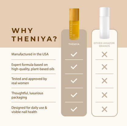 Theniya Cuticle Oil for Nail Strengthening & Growth – 5mL Roll-On, Vegan, Organic Formula with Jojoba & Vitamin E | 3 Signature Fragrances