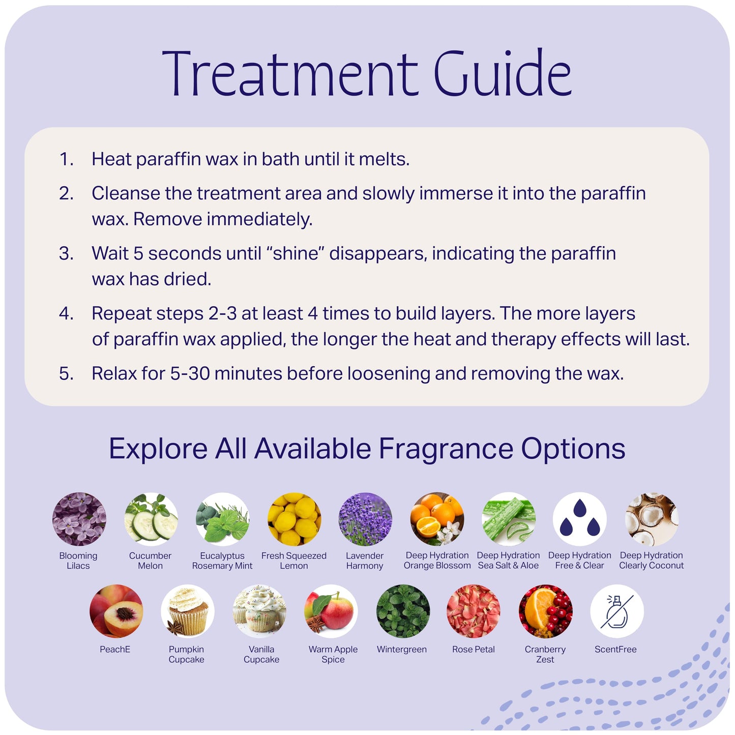 Therabath Paraffin Wax Refill 6 lb – Blooming Lilacs | Made in USA for Soft Skin & Warmth