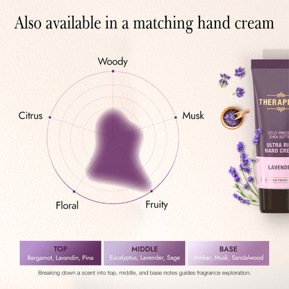 THERAPISPA Scented Body Lotion for Women – Calming Lavender Moisturizer with Shea Butter & Ceramides, 17 oz