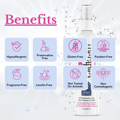 Theraplex Clear Lotion Spray (8 oz) – Gentle, Non-Greasy Hydration with Jojoba Oil | NEA Seal of Acceptance