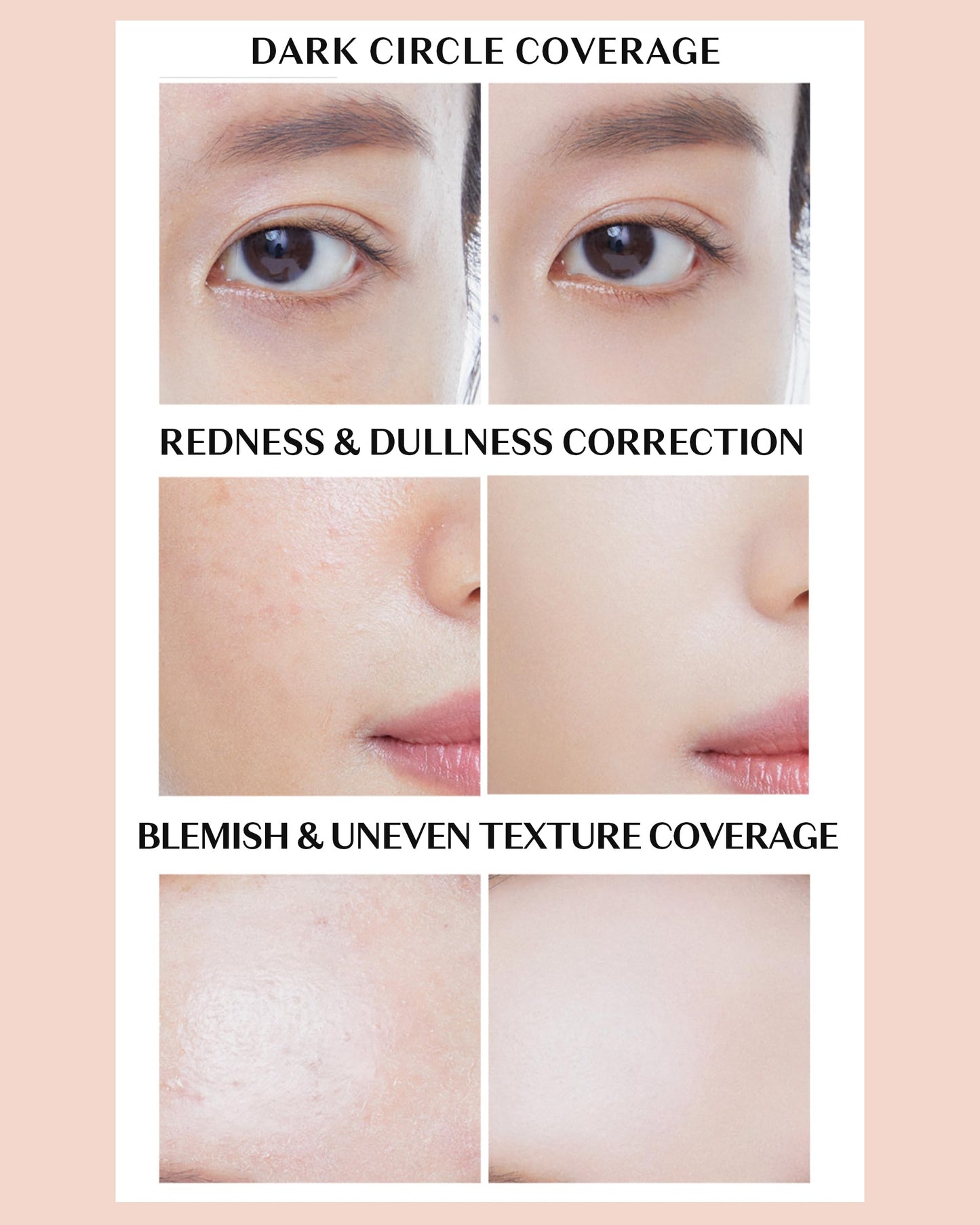 THESAEM Cover Perfection Concealer Palette 01 | 6-Color Multi Concealer for Medium Skin 20-23