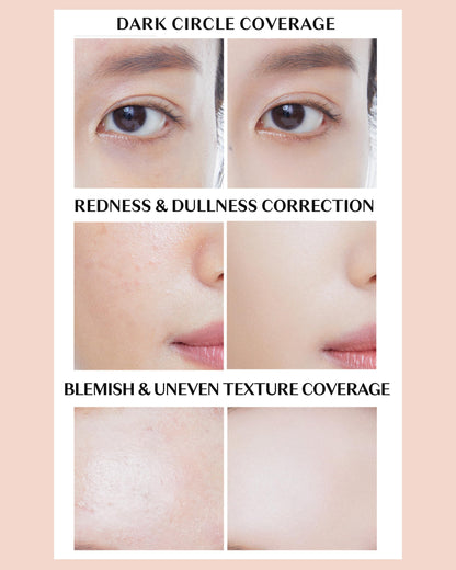 THESAEM Cover Perfection Concealer Palette 01 | 6-Color Multi Concealer for Medium Skin 20-23