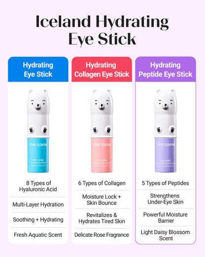 THESAEM Iceland Hydrating Peptide Eye Stick 0.38 oz (2 Pack) | Cooling, Moisturizing Eye Balm for Under-Eye Skin
