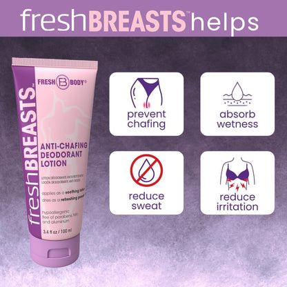 Fresh Breasts + Fresh Balls Anti-Chafing Cream Bundle – Talc-Free, Aluminum-Free