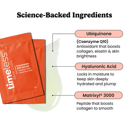 Timeless Skin Care Coenzyme Q10 Serum with Hyaluronic Acid – Fragrance-Free, Smoothing