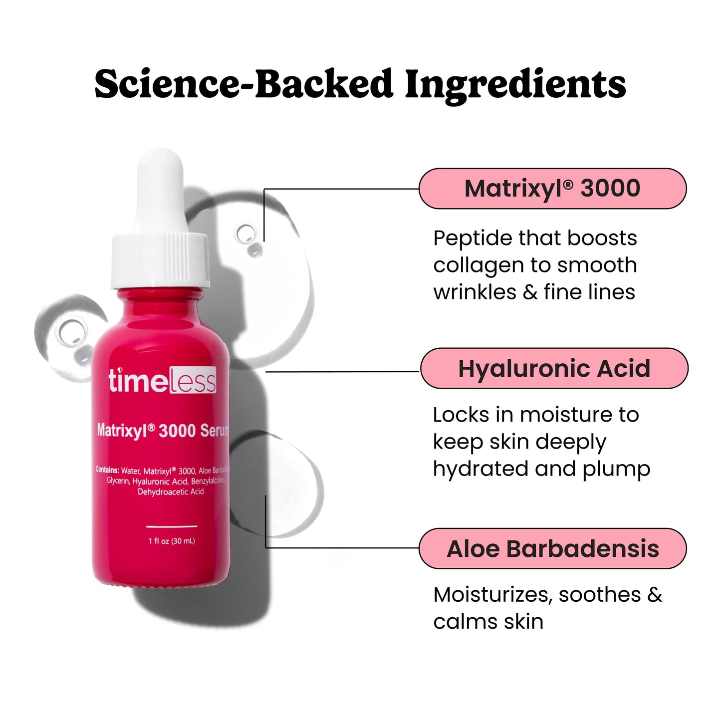 Timeless Skin Care Matrixyl 3000 Serum – Hydration with Hyaluronic Acid, Fragrance-Free, Pack of 2