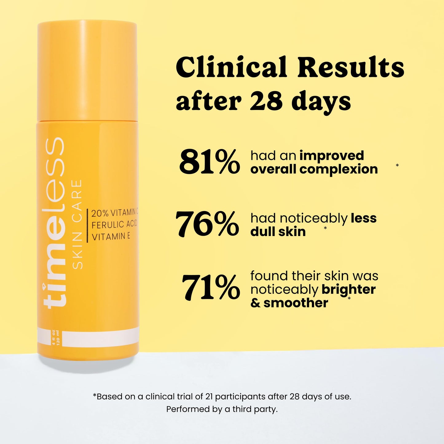 Timeless Skin Care Vitamin C Serum with Vitamin E & Ferulic Acid – Fragrance-Free, 4 oz