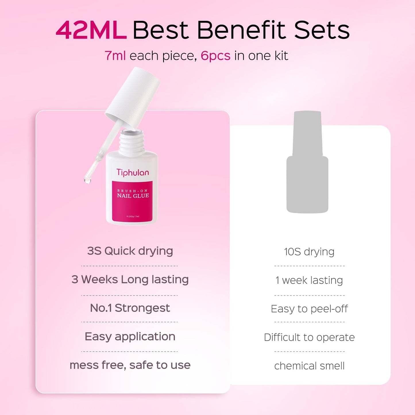 TIPHULAN 42ml Brush-On Nail Glue for Press-On & Acrylic Nails – Strong, Fast-Drying, Mess-Free