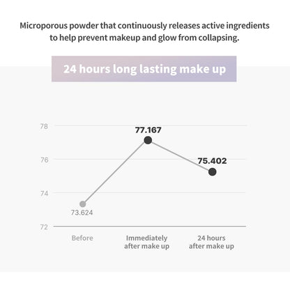 TIRTIR My Glow Cream Cushion Mini #17C Porcelain | Natural Coverage, Hydration, Semi-Glow Finish, 24-Hour Longevity