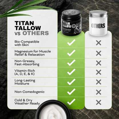 Titan Tallow Beef Tallow Balm with Magnesium – Sleep Support, Muscle Relief & Deep Hydration